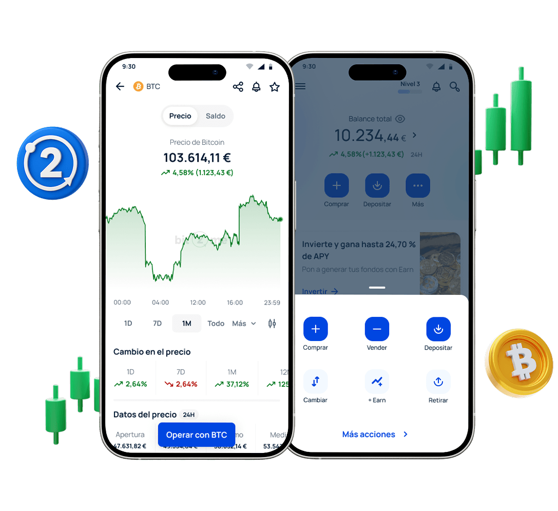 Bit2Me App
