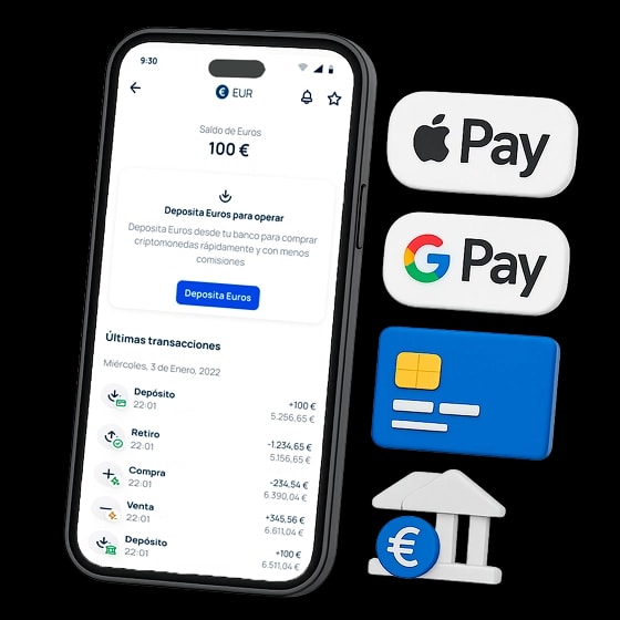 Używaj swoich euro z Bit2Me Wallet