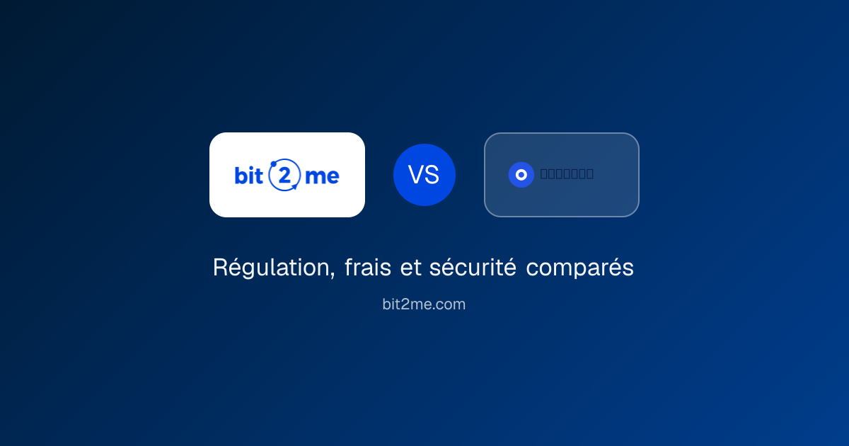 Alternative à Gate en 2026 : pourquoi choisir Bit2Me
