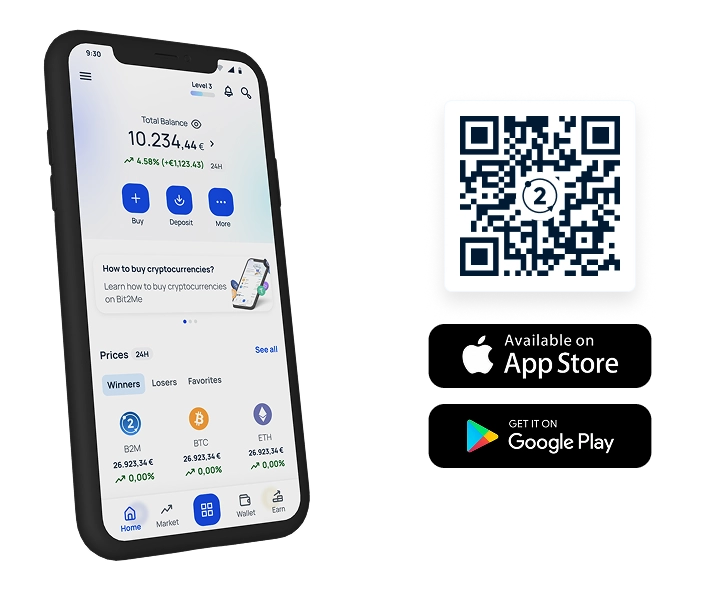 Steps to buy Bitcoin