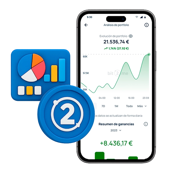 Consulta tu portfolio en Bit2Me