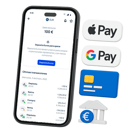 Usa os teus euros com a Bit2Me Wallet