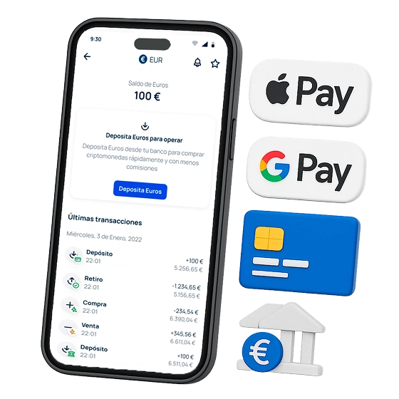 Usa tus euros con Bit2Me Wallet
